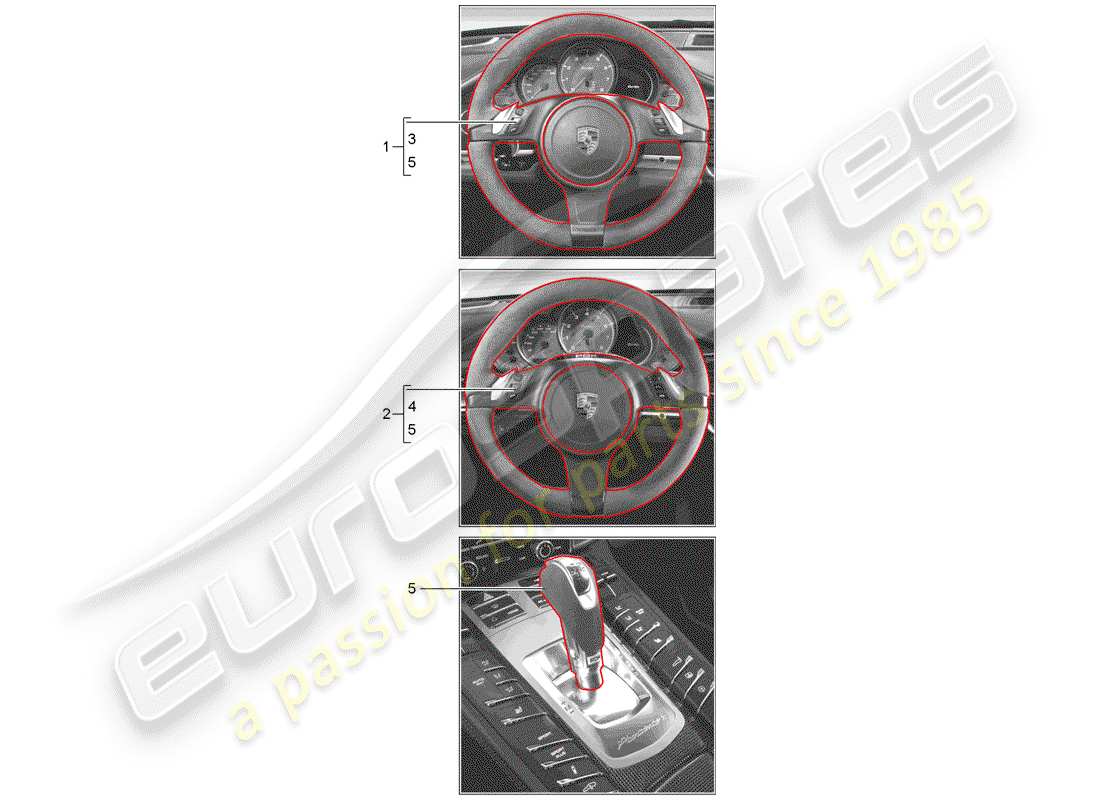 porsche tequipment panamera (2020) volant de direction schéma des pièces