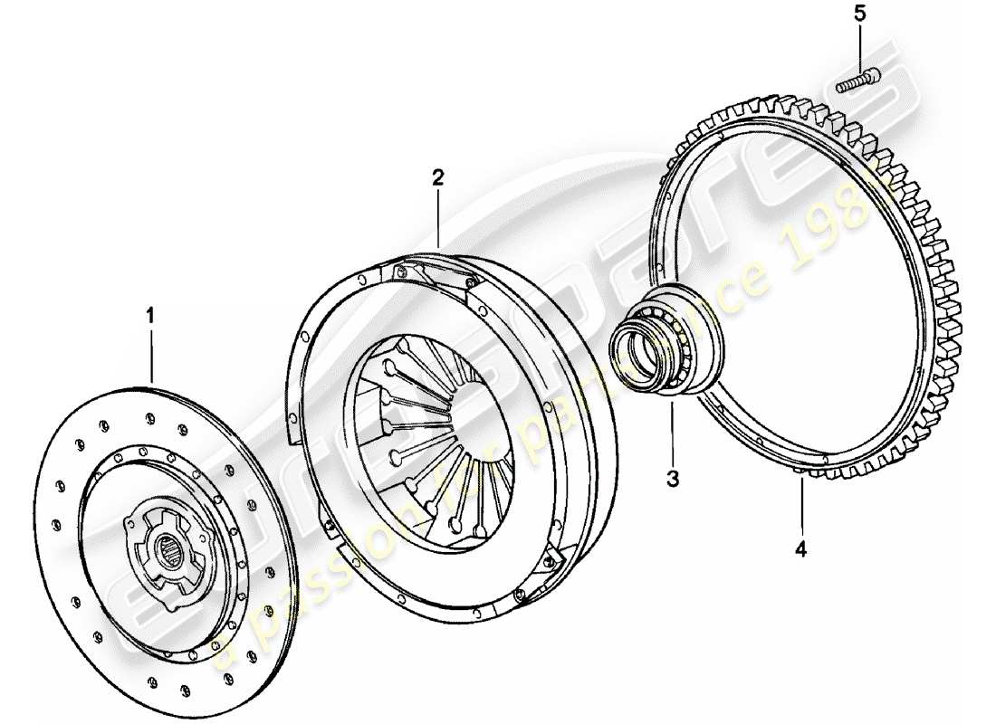 porsche 1983 (924) embrayage schéma des pièces
