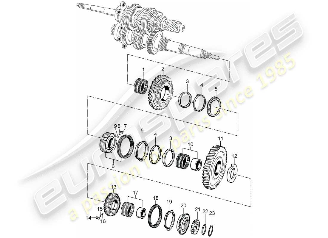 porsche 2004 (986 boxster) engrenages et arbres diagramme des pièces