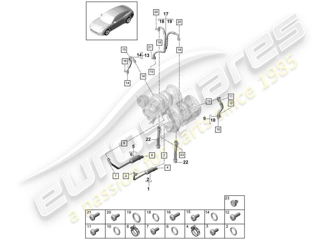 porsche 2019 (panamera 971-1) refroidissement par eau pour schéma des pièces
