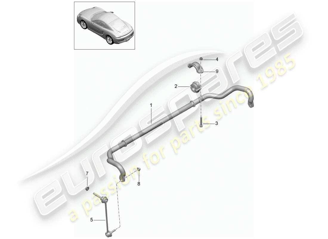 porsche 2015 (981 cayman) stabilisateur schéma des pièces