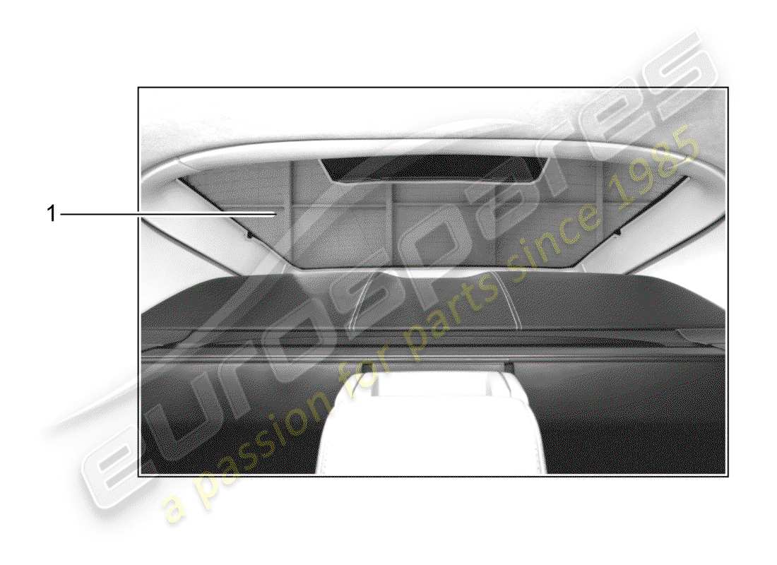 porsche 2011 (tequipment panamera) pare-soleil schéma des pièces