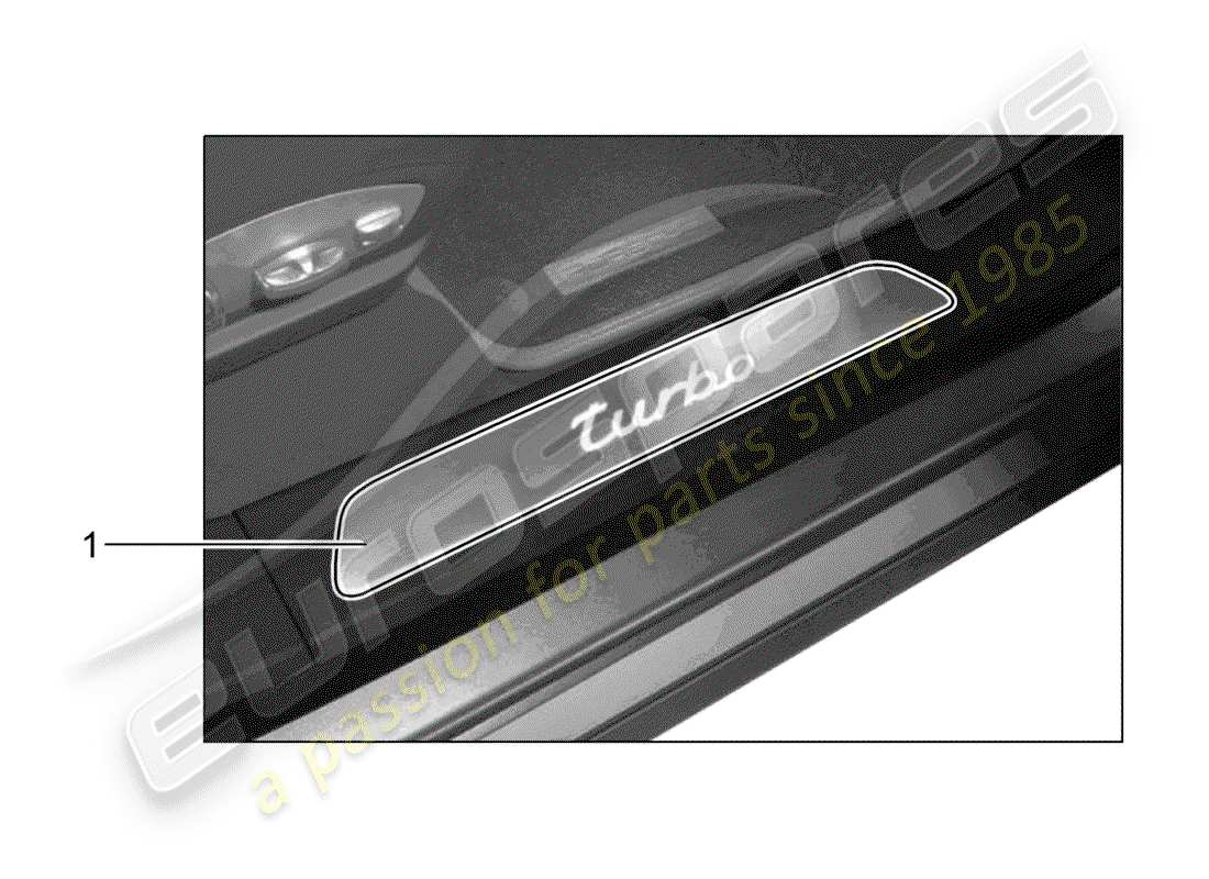 porsche 2013 (tequipment panamera) plaque de seuil - panneau de seuil schéma des pièces