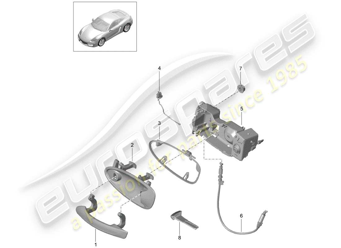 porsche 2015 (981 cayman) poignée de porte schéma des pièces