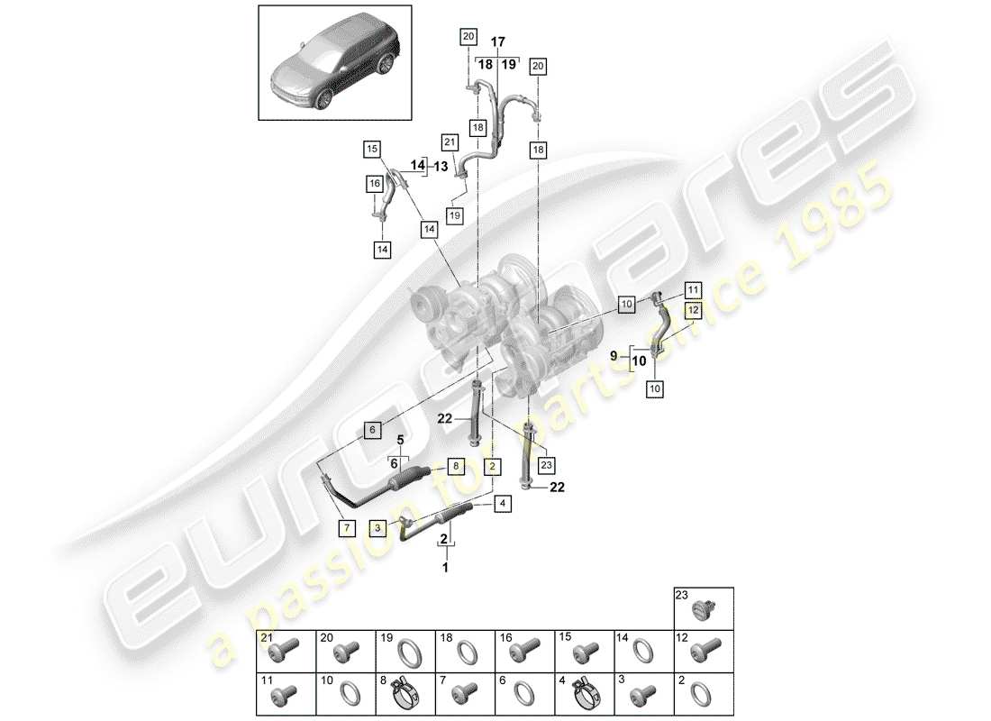 porsche 2019 (cayenne e3 9ya/9yb) refroidissement par eau schéma des pièces