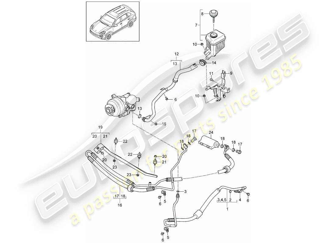 porsche 2011 (cayenne e2 92a) stabilisateur schéma des pièces