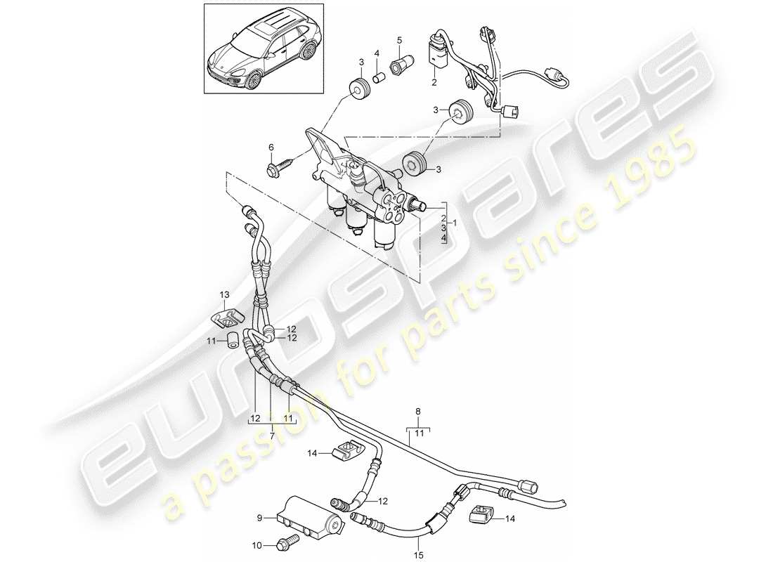 porsche 2014 (cayenne e2 92a) stabilisateur schéma des pièces