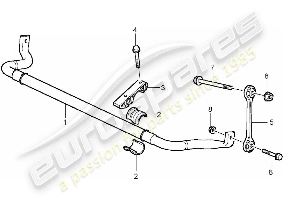 porsche 2003 (cayenne e1 9pa) schéma des pièces du stabilisateur