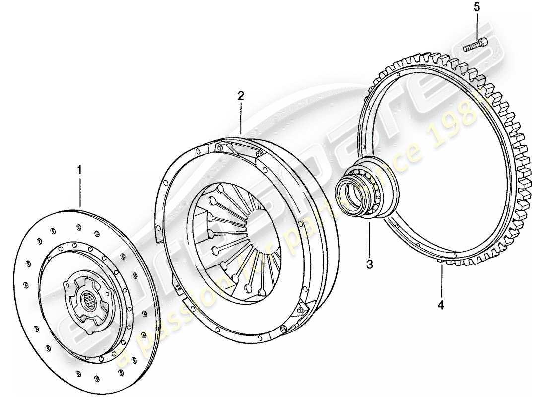 porsche 1990 (944) embrayage schéma des pièces