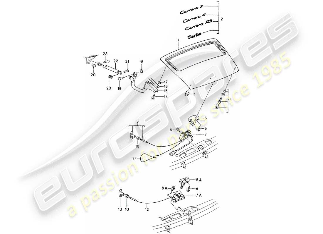 porsche 1990 (964) couverture diagramme de pièce