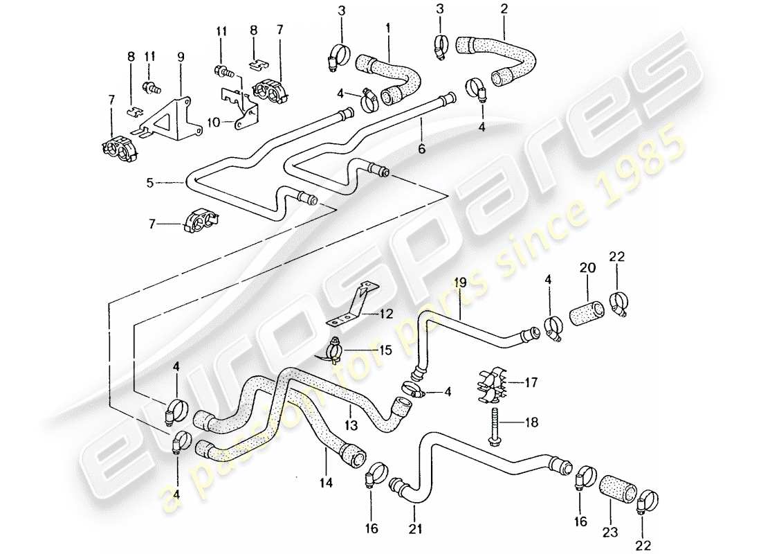 porsche 2005 (996 gt3) conduites - chauffage schéma des pièces