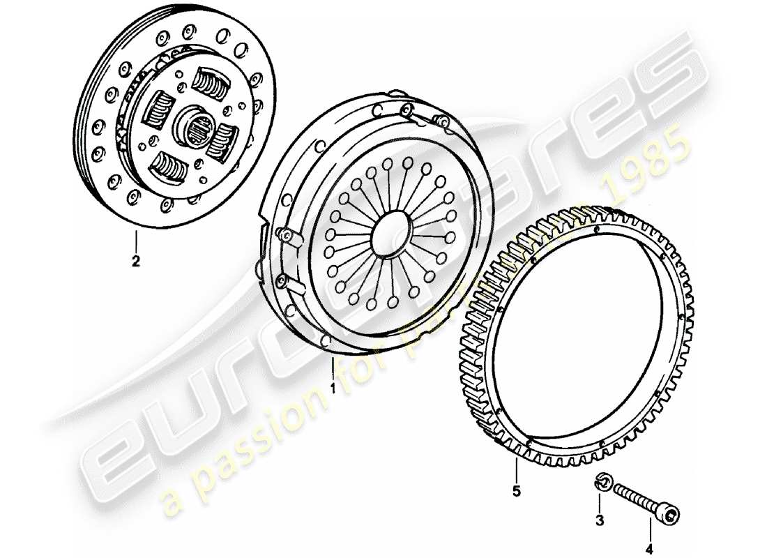 porsche 1983 (911) embrayage schéma des pièces