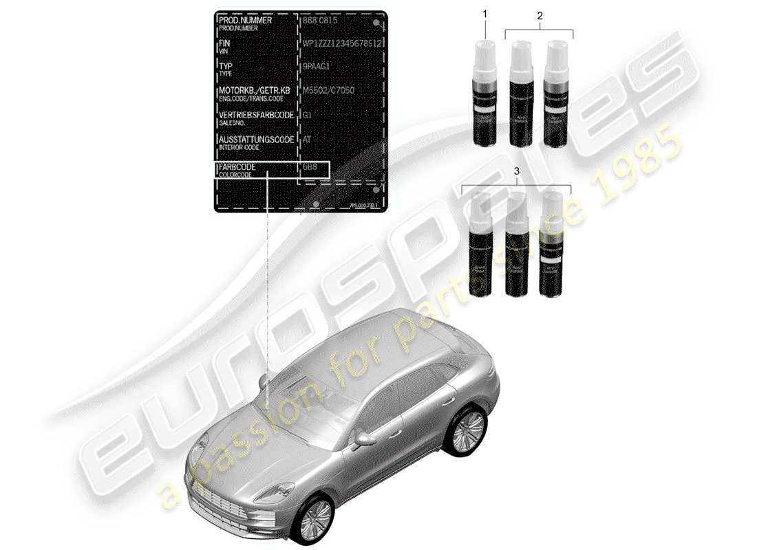 porsche 2019 (macan) bâton de retouche de peinture schéma des pièces