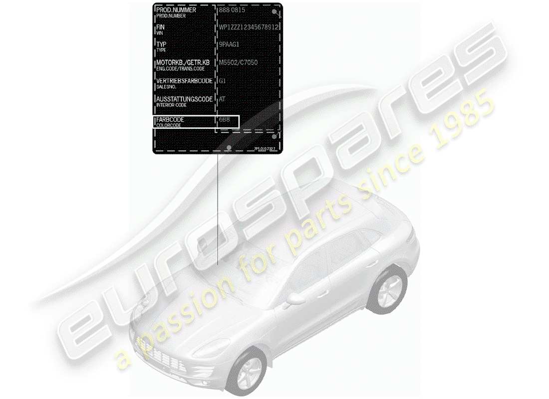 porsche 2017 (macan) bâton de retouche de peinture schéma des pièces