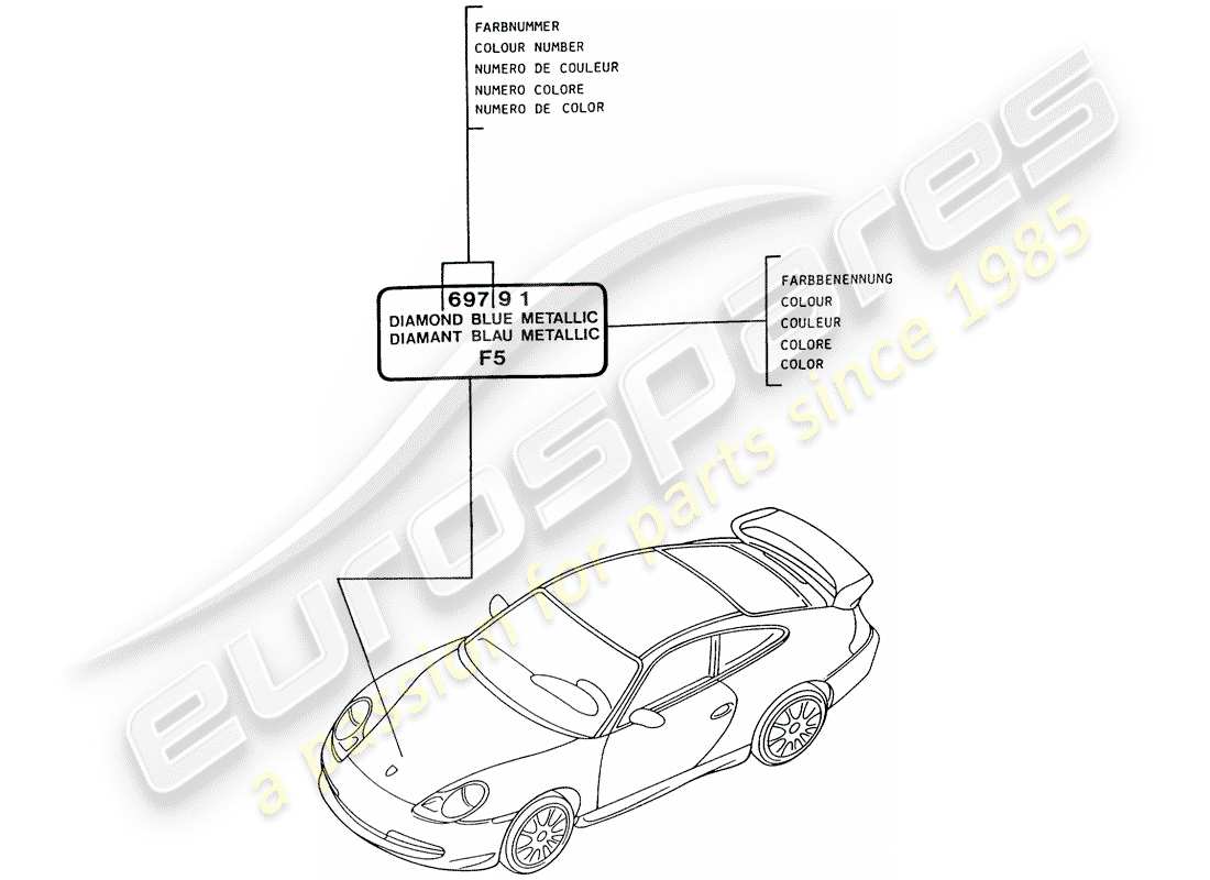 porsche 2002 (996 gt3) bâton de retouche de peinture schéma des pièces