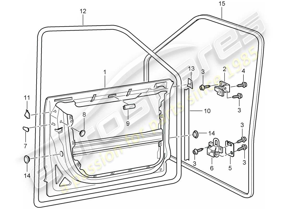 porsche 2007 (cayenne e1 9pa) coque de porte schéma des pièces