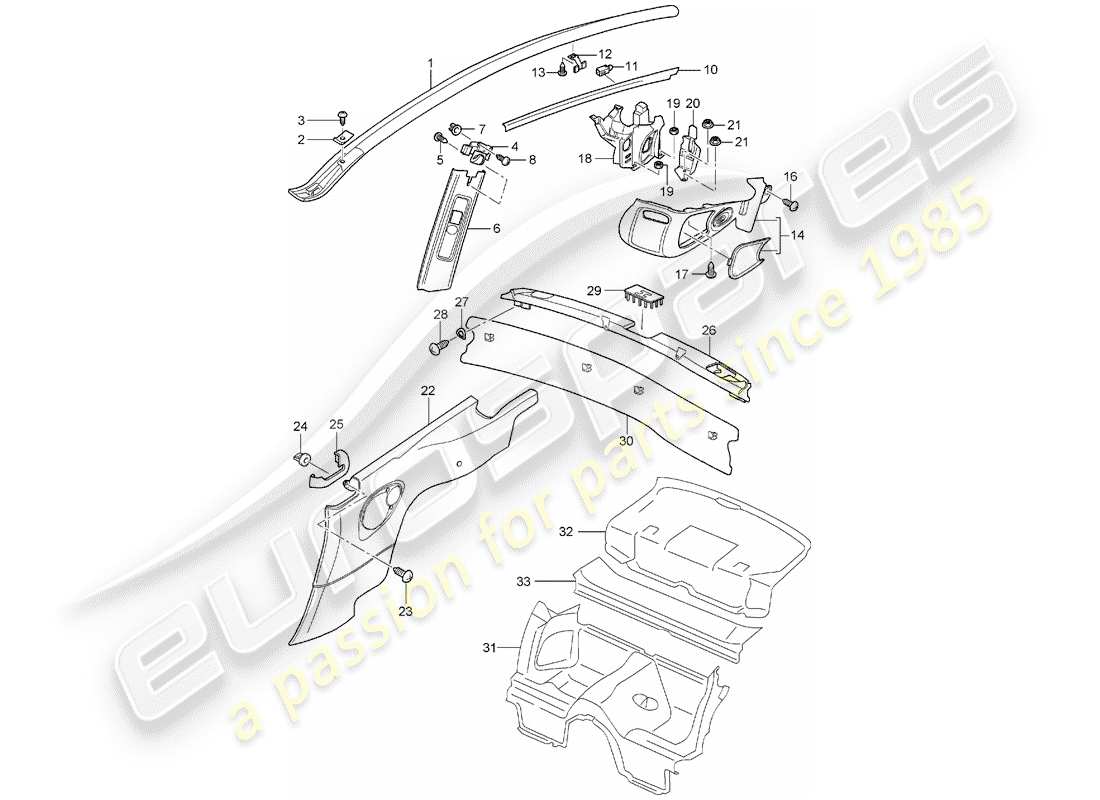 porsche 2002 (996) garnitures - d - mj 2002>> schéma des pièces