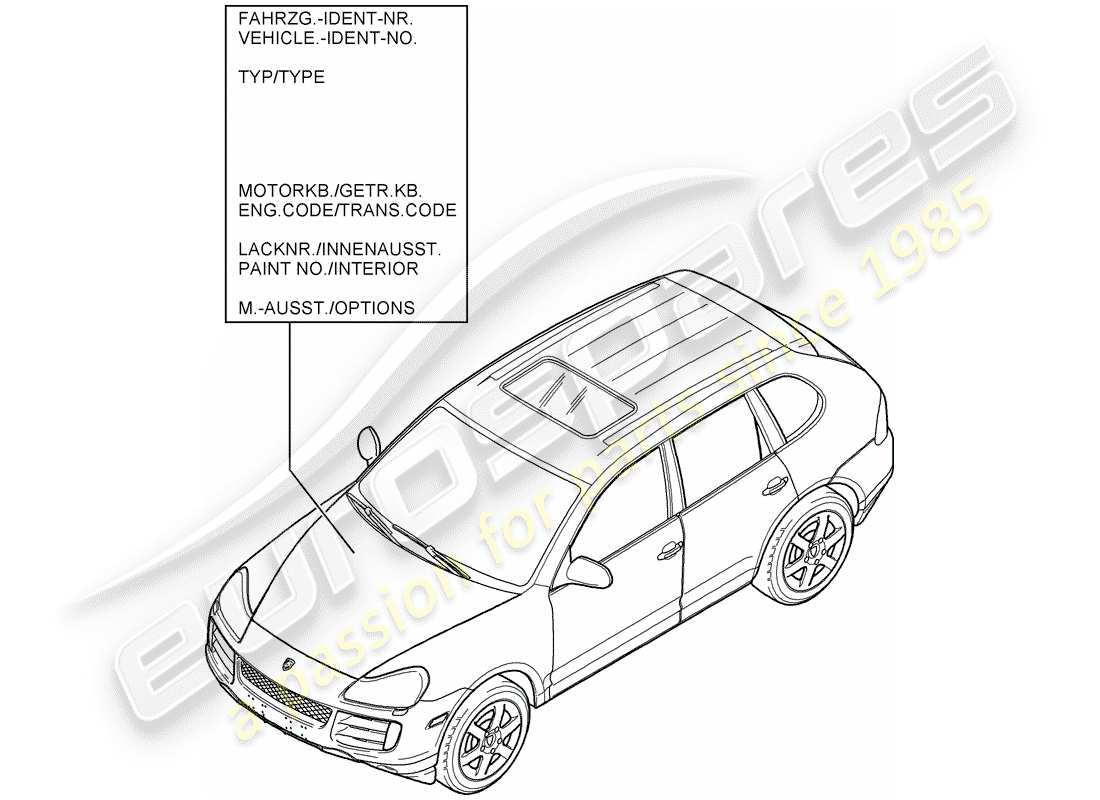porsche 2010 (cayenne e1 9pa) bâton de retouche de peinture schéma des pièces