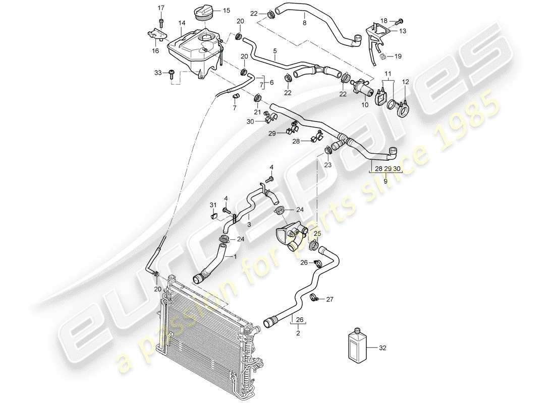 porsche 2005 (cayenne e1 9pa) eau froide schéma des pièces
