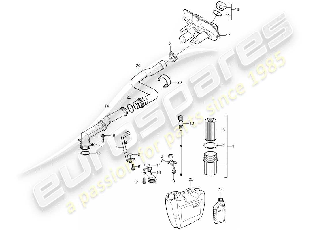 porsche 2006 (987 boxster) lubrification du moteur schéma des pièces