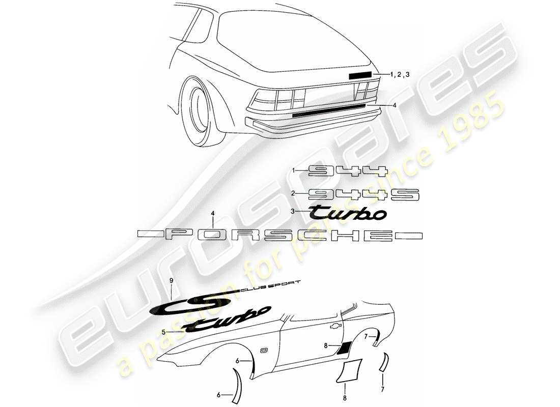 porsche 1986 (944) plaques signalétiques - feuille de protection pierre schéma des pièces