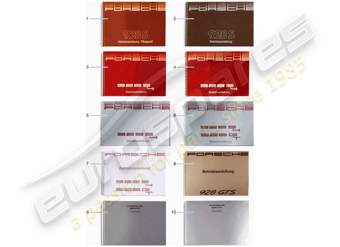 porsche 2004 (after sales literature) manuel d'instructions schéma des pièces