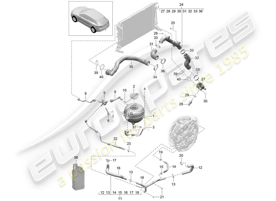 porsche 2014 (macan) refroidissement par eau schéma des pièces