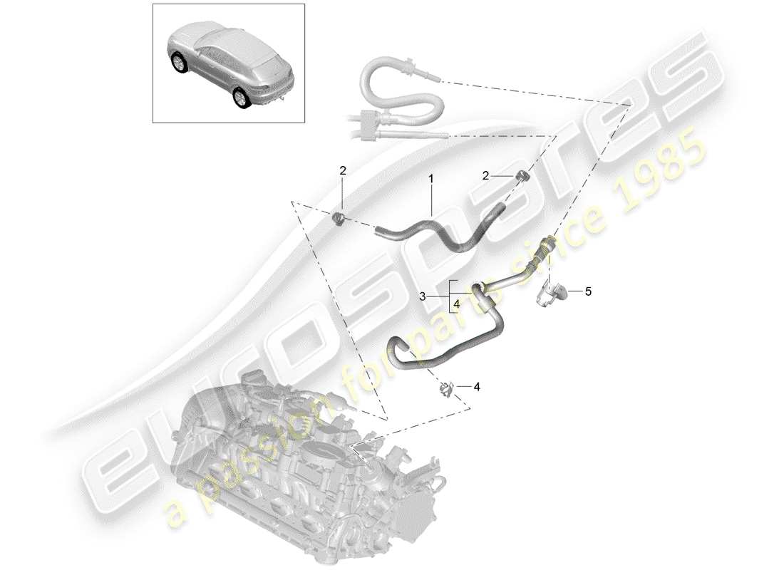 porsche 2017 (macan) système de carburant schéma des pièces