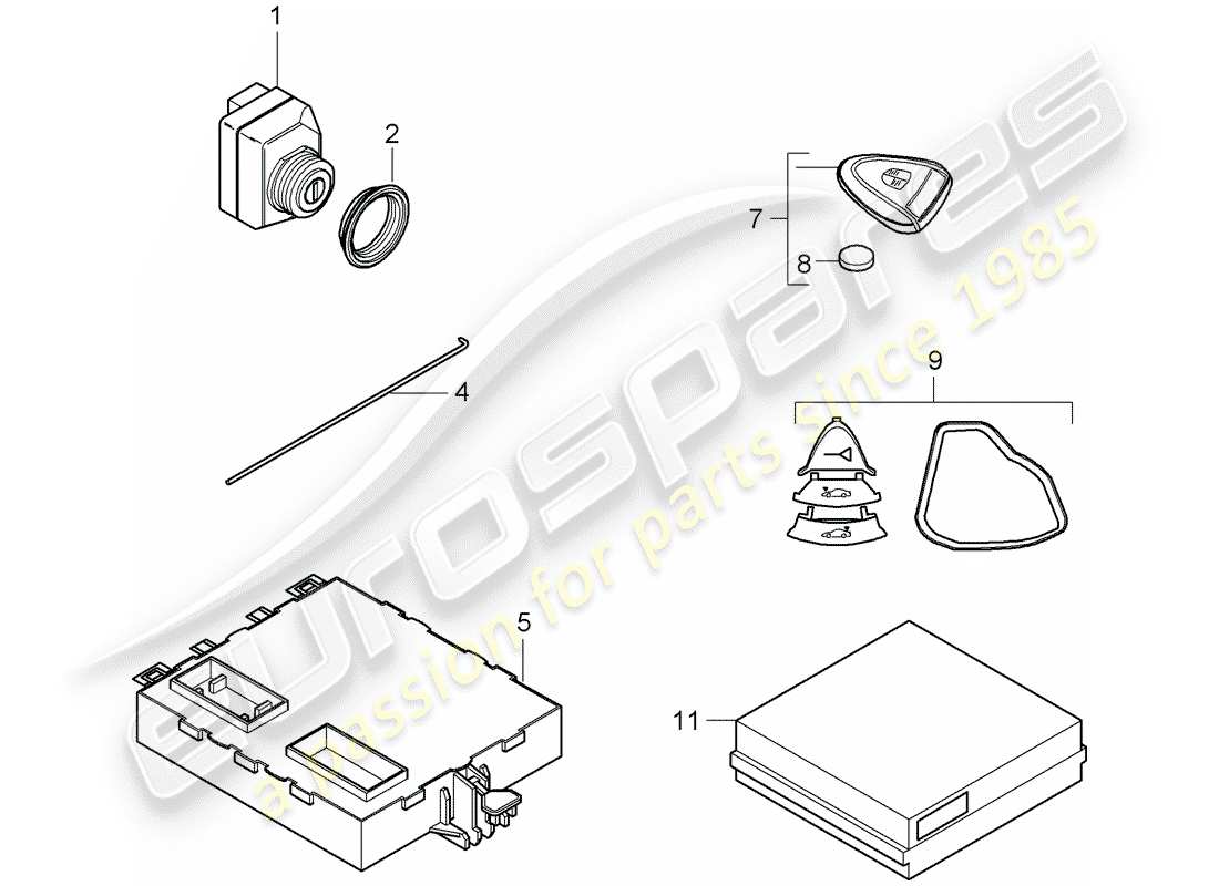 porsche 2006 (987 boxster) unités de contrôle schéma des pièces