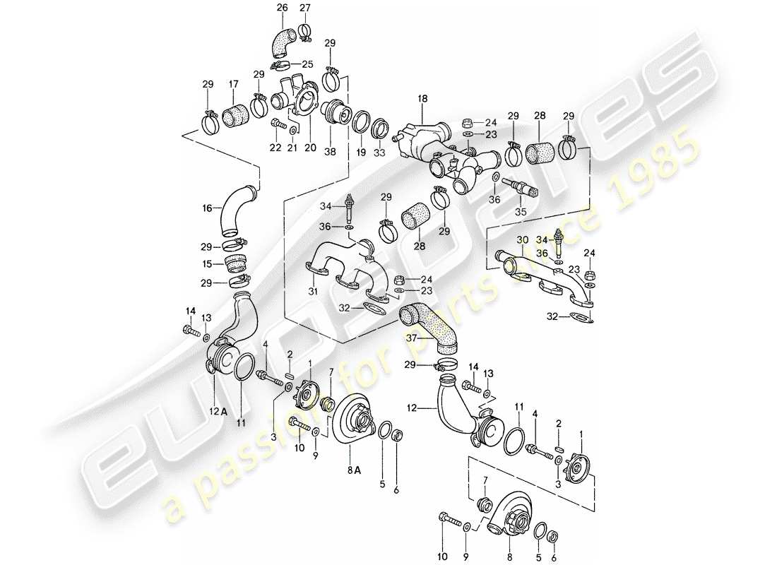 porsche 1988 (959) refroidissement par eau 3 schéma des pièces