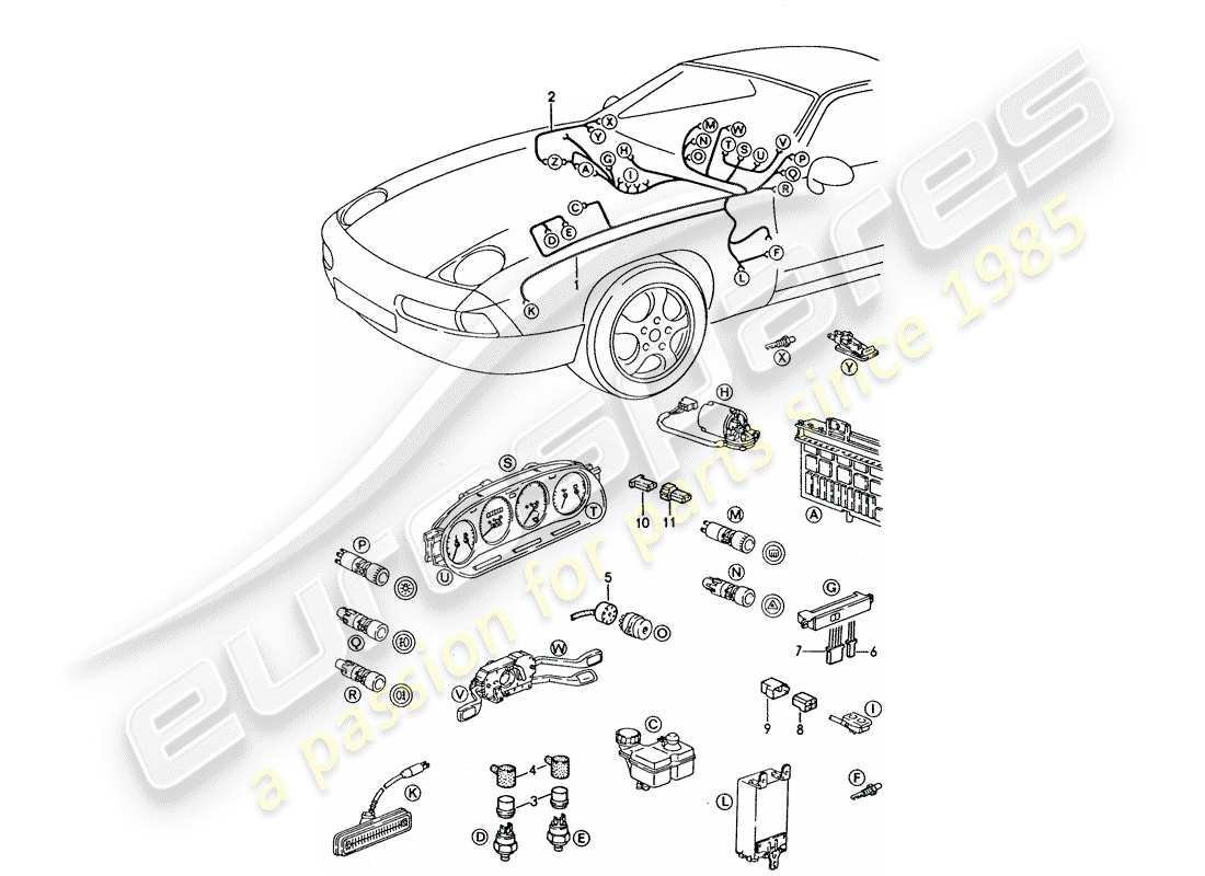 porsche 1994 (928) harnais - tableau de bord schéma des pièces