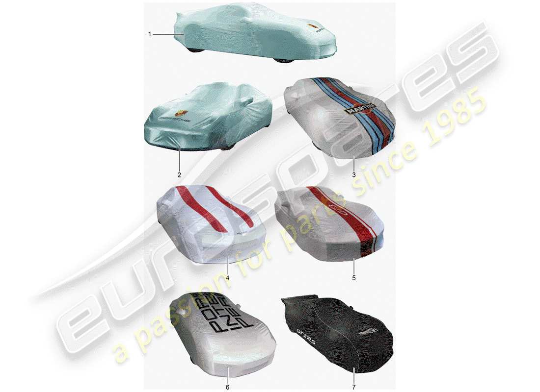 porsche 2015 (tequipment 98x/99x) couverture schéma des pièces