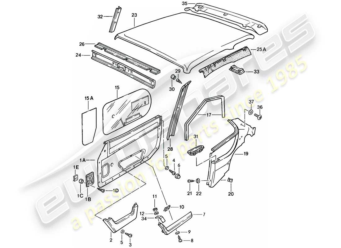 porsche 1988 (924s) garnitures schéma des pièces