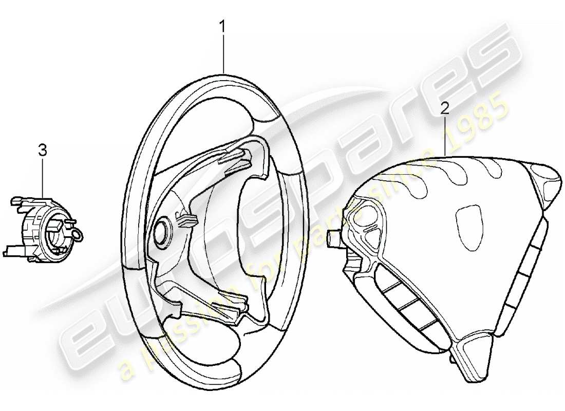 porsche 2006 (tequipment cayenne) volant schéma des pièces