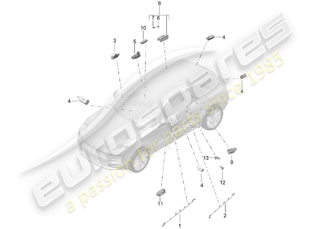 porsche 2019 (macan) éclairage intérieur schéma des pièces