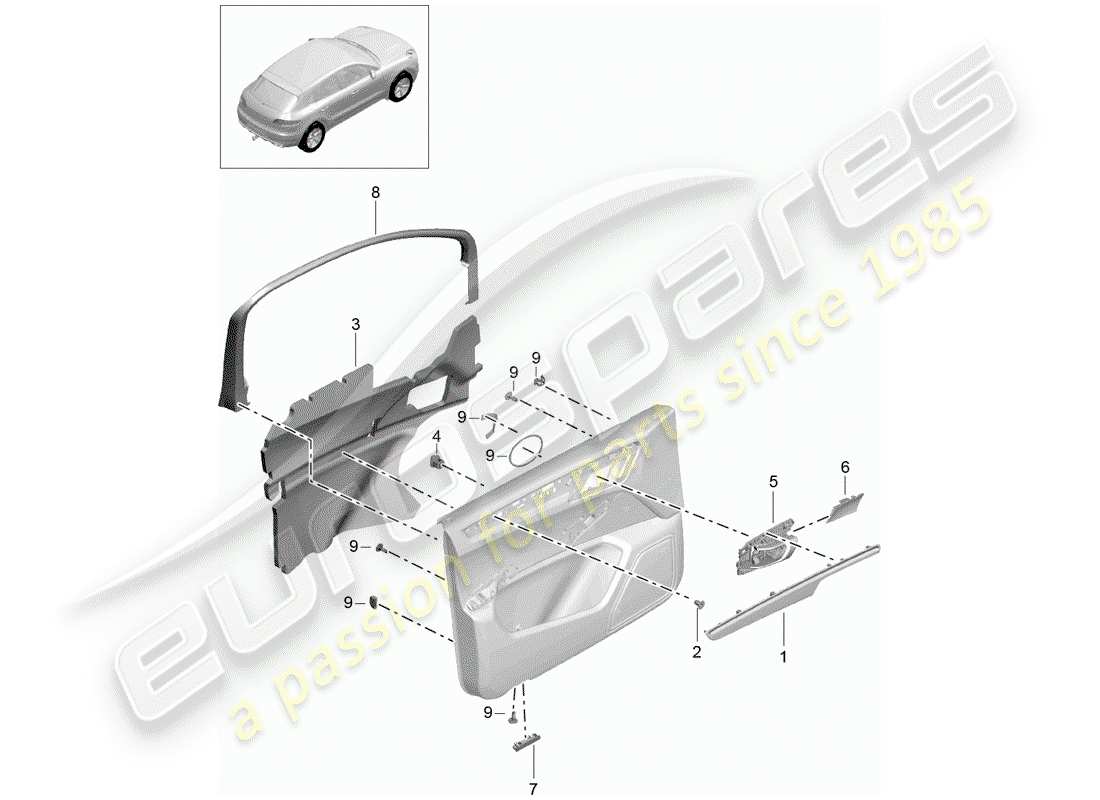 porsche 2015 (macan) accessoires schéma des pièces