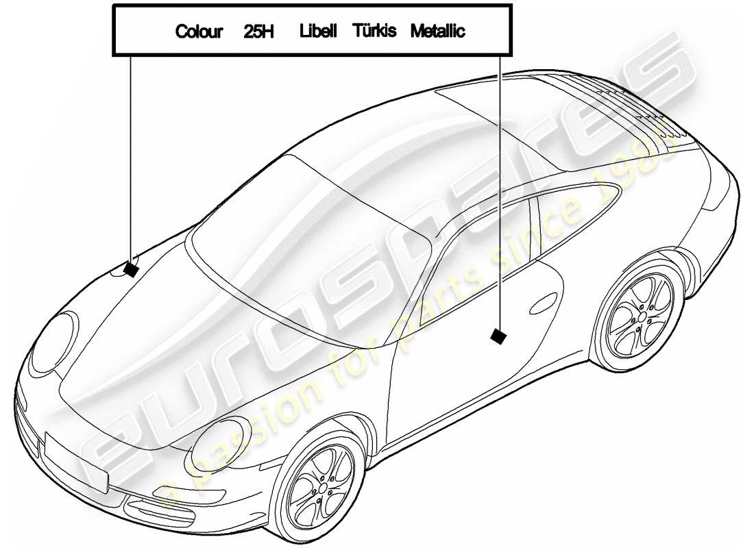 porsche 2011 (997-2) bâton de retouche de peinture schéma des pièces