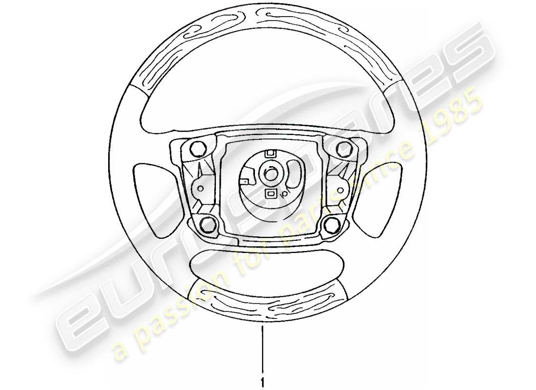 porsche 2011 (tequipment) volant airbag schéma des pièces