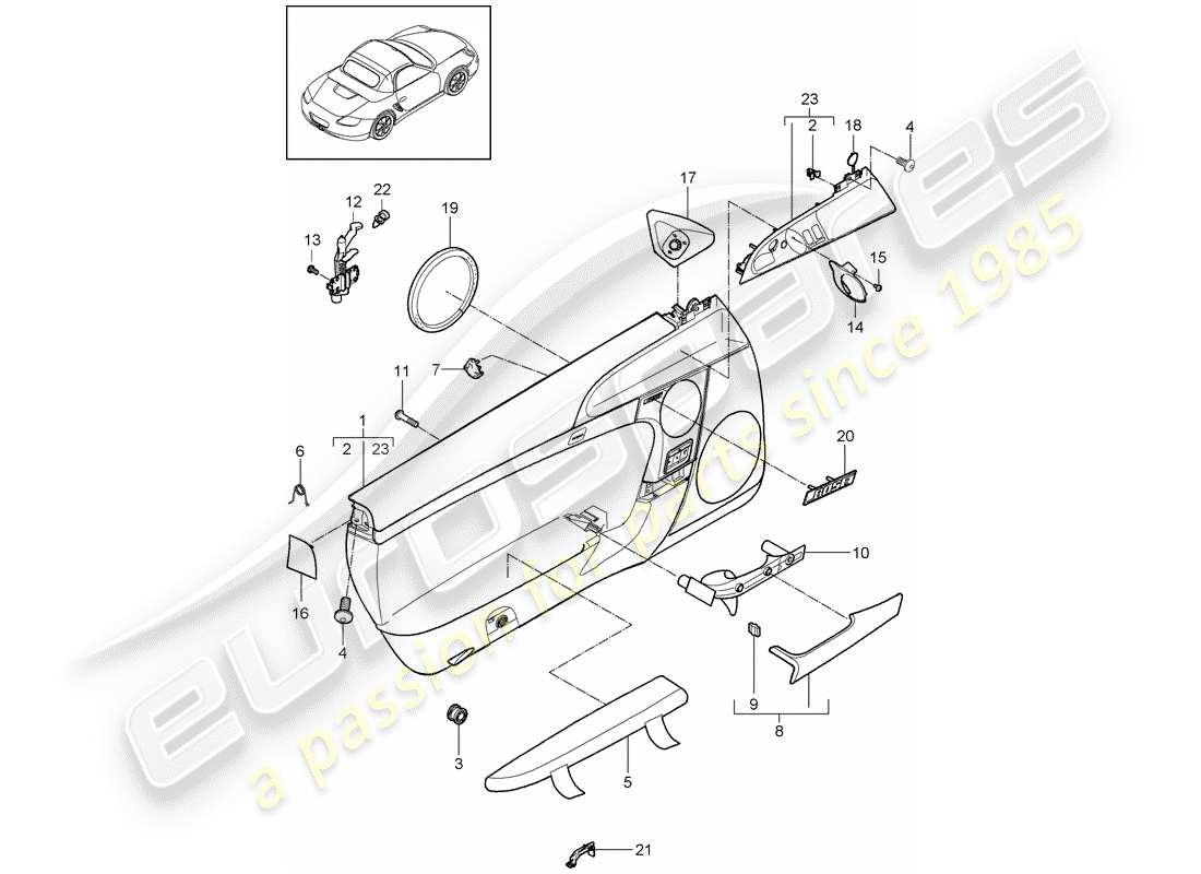 porsche 2009 (987 boxster) panneau de porte schéma des pièces