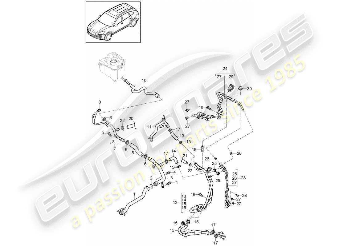 porsche 2011 (cayenne e2 92a) eau froide schéma des pièces