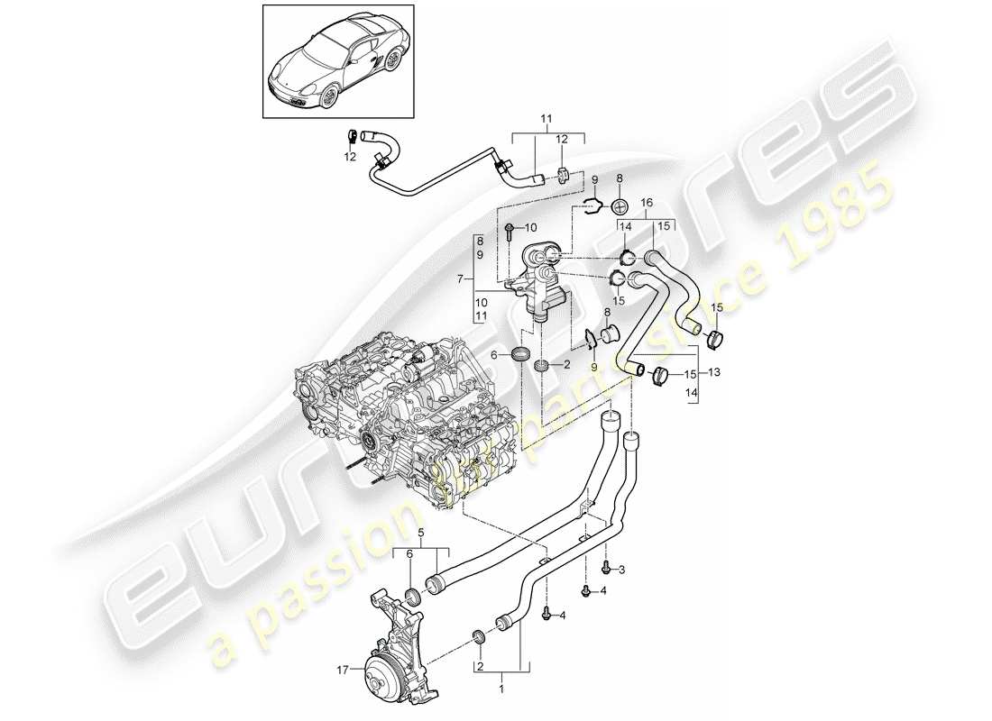 porsche 2009 (987 cayman) connexion schéma des pièces