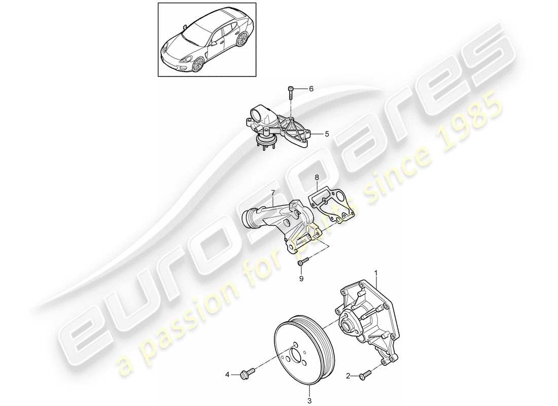 porsche 2016 (panamera 970) pompe à eau schéma des pièces