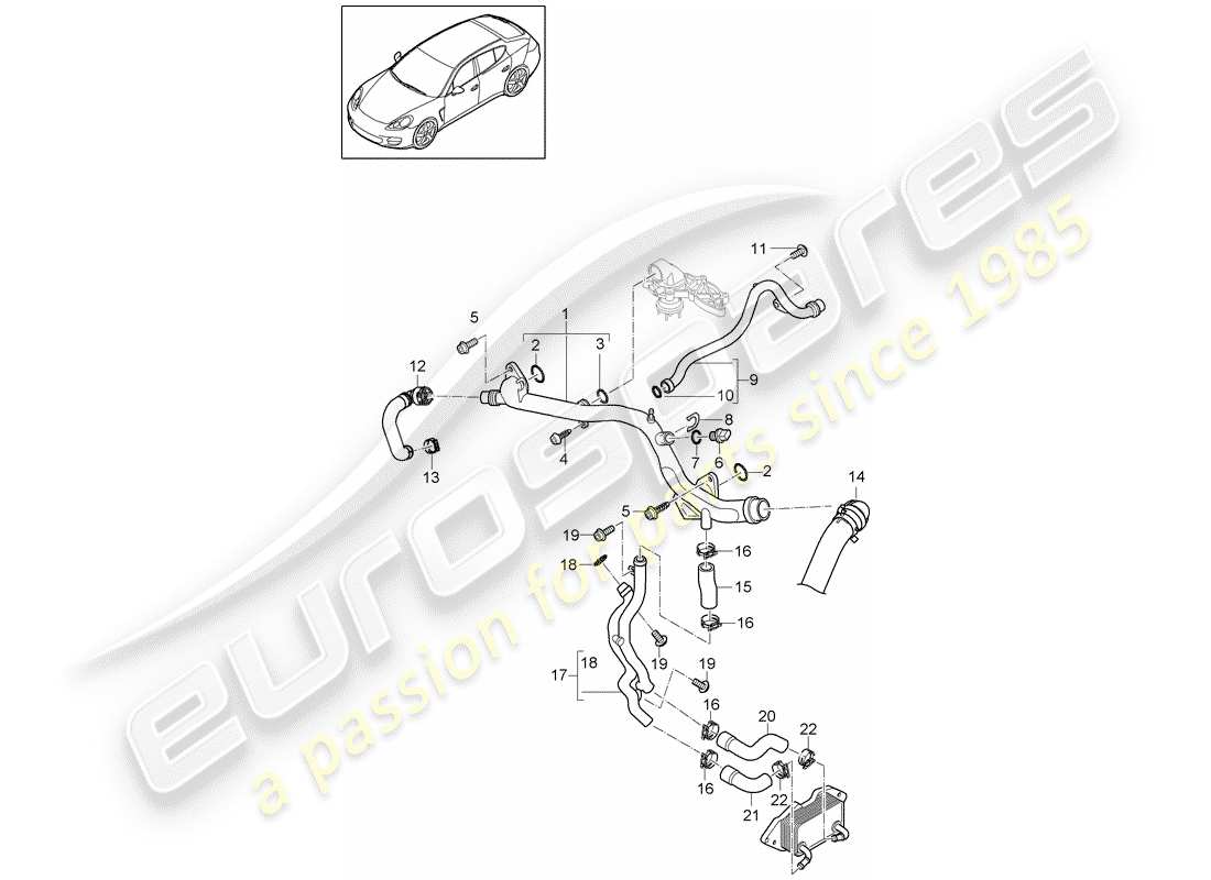 porsche 2016 (panamera 970) refroidissement par eau schéma des pièces