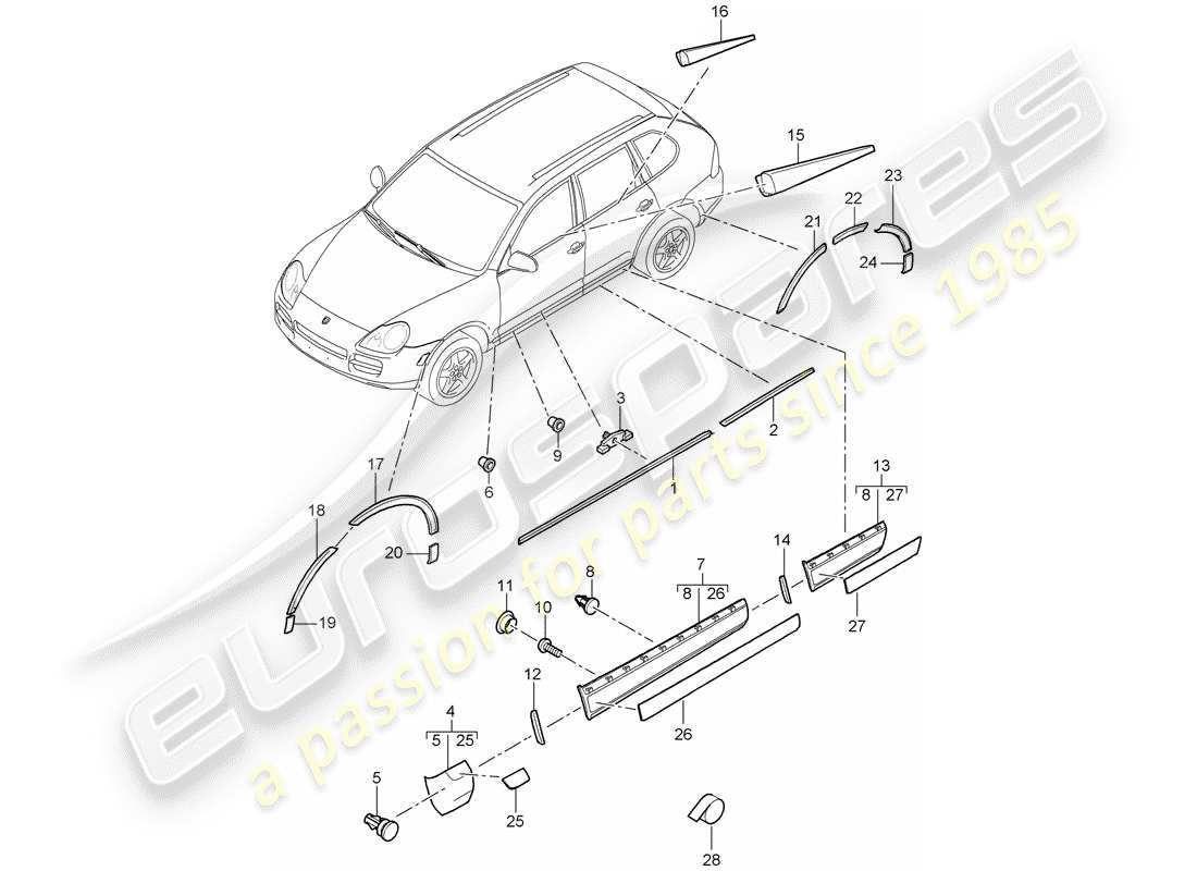 porsche 2010 (cayenne e1 9pa) équipements décoratifs schéma des pièces