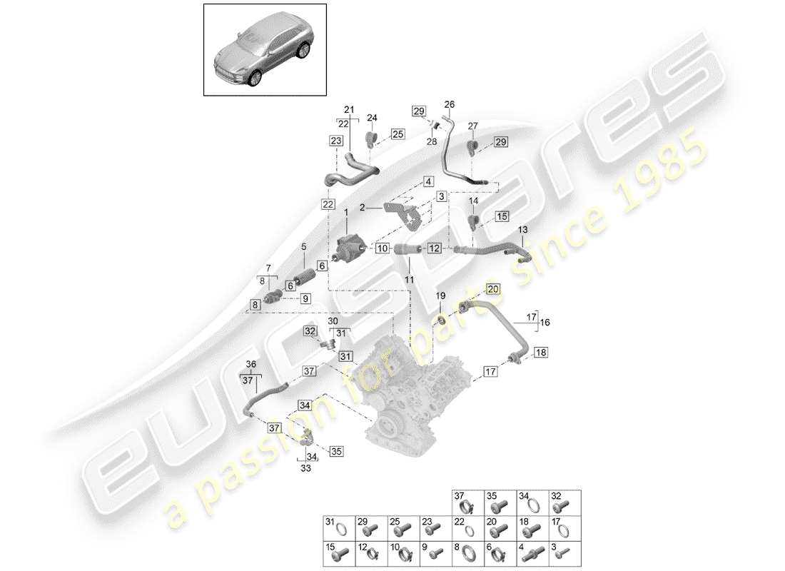 porsche 2019 (macan) refroidissement par eau schéma des pièces