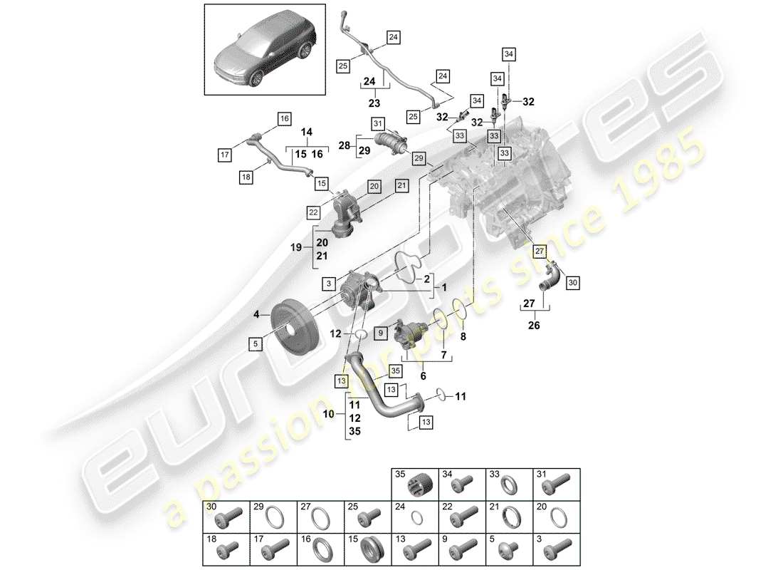 porsche 2019 (cayenne e3 9ya/9yb) pompe à eau schéma des pièces