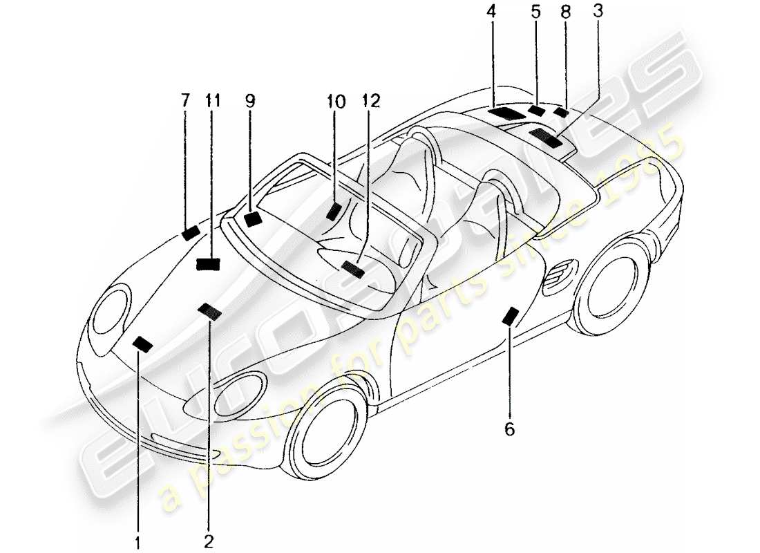 porsche 2000 (986 boxster) signes/avis schéma des pièces