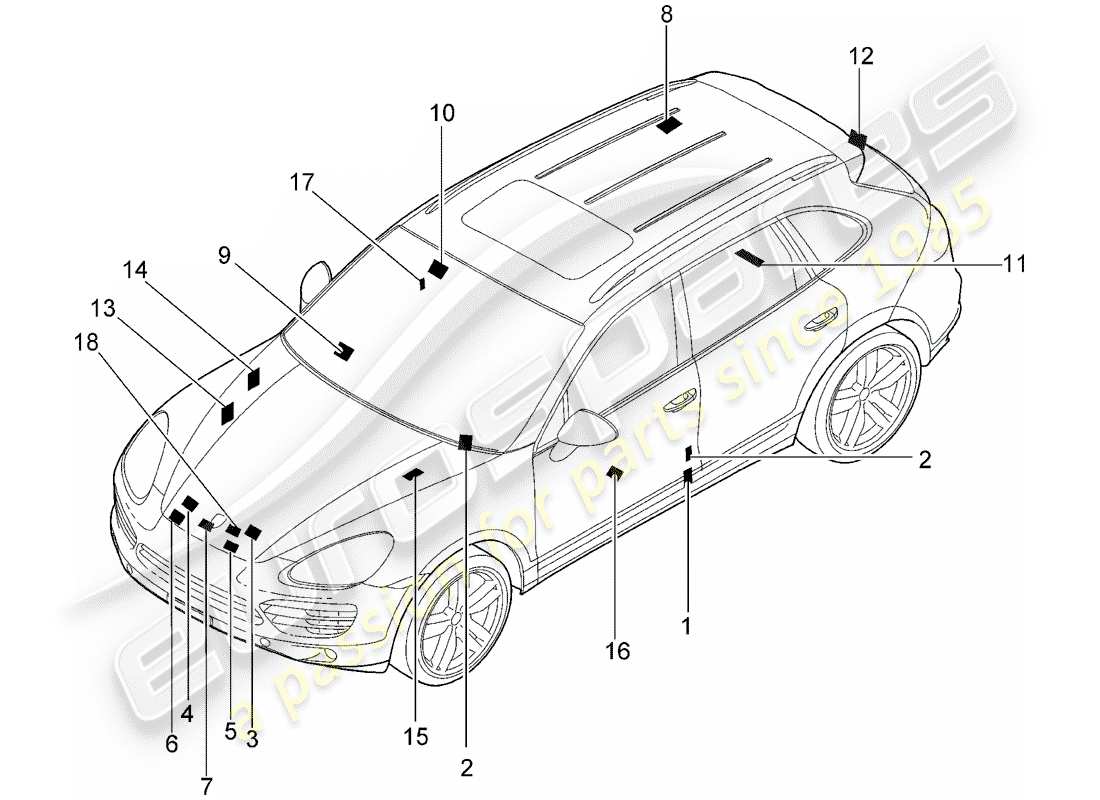 porsche 2011 (cayenne e2 92a) signes/avis schéma des pièces