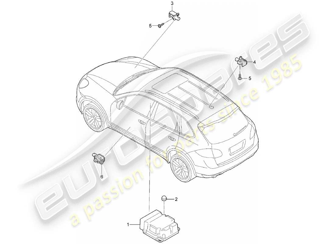 porsche 2016 (cayenne e2 92a) module de commande électronique schéma des pièces