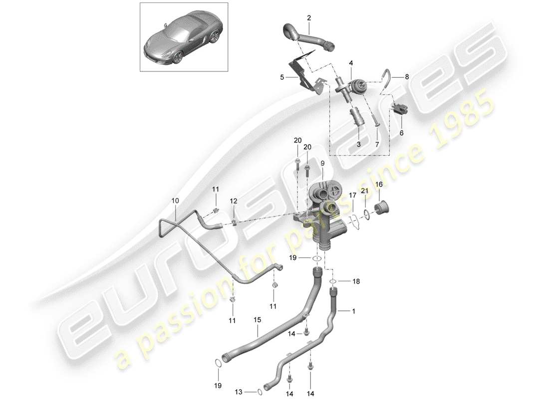 porsche 2016 (981 boxster) connexion schéma des pièces